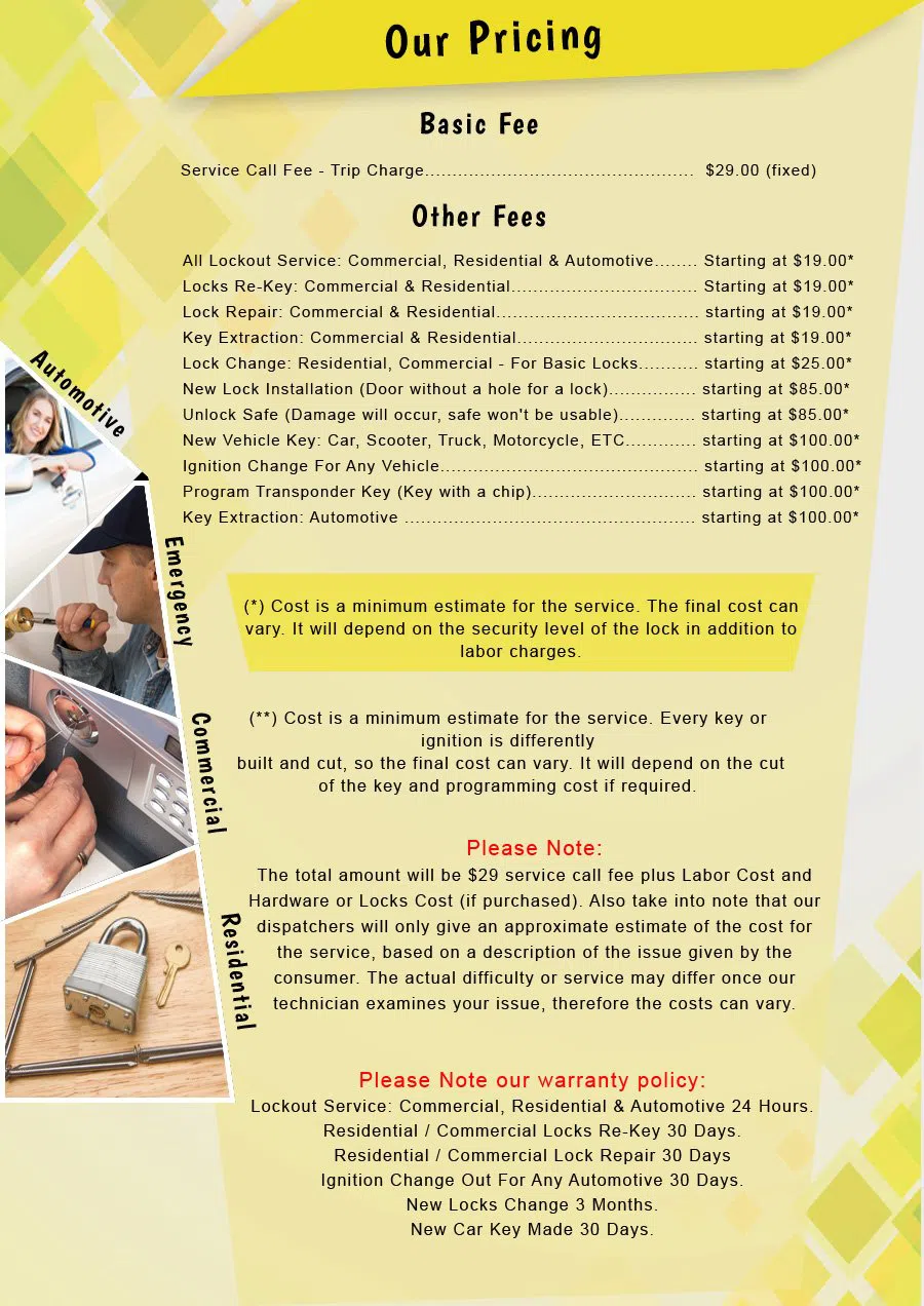 Metro Locksmith Services Weston, MA 781-519-7439